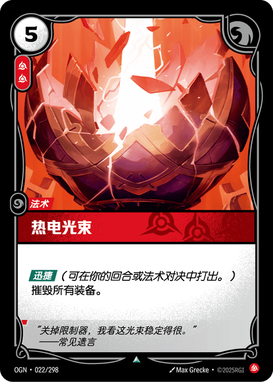 Thermo Beam - OGN 022/298 Chinese Version