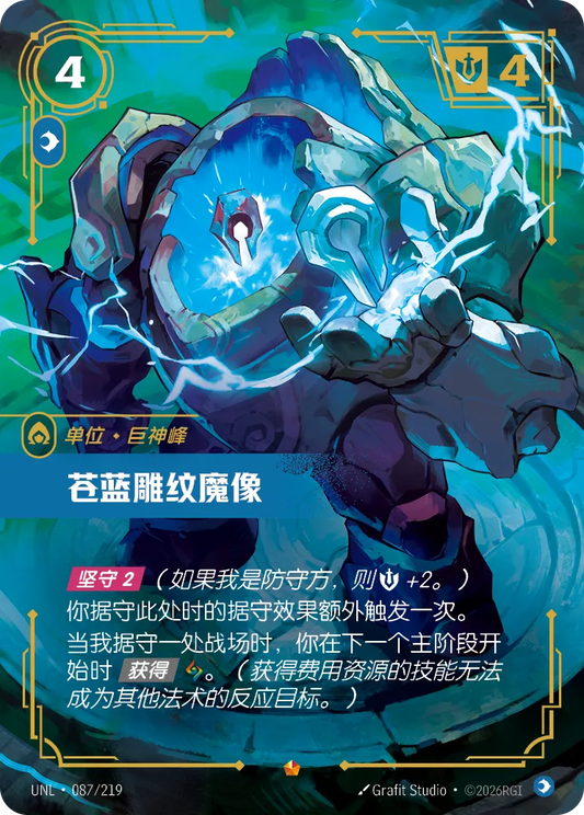 Blue Sentinel UNL 087/219 Chinese Version
